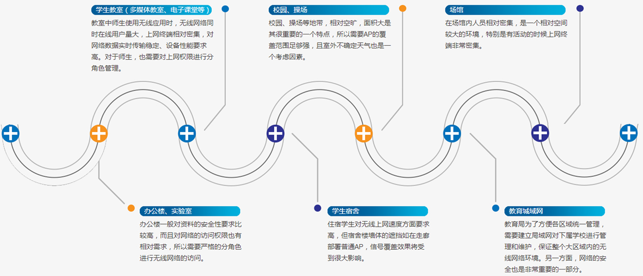 圖片加載失敗